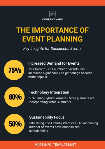 Free Event Planner Infographic Template to Edit Online