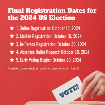 Free Election Final Registration Dates Template to Edit Online