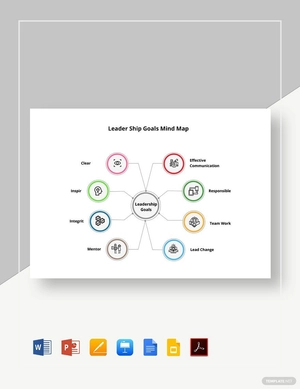 Leadership Goals Mind Map Template