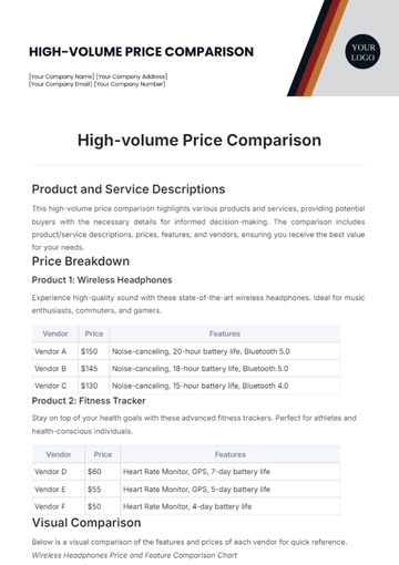Free High-volume Price Comparison Template to Edit Online
