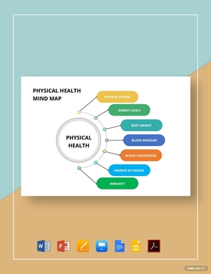 Physical Health Mind Map Template