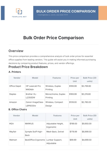 Free Bulk Order Price Comparison Template to Edit Online