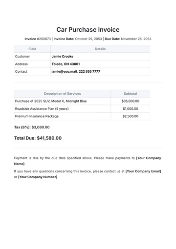 Free Car Purchase Invoice Template to Edit Online