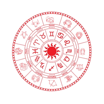 Free Chinese Zodiac Clipart to Edit Online