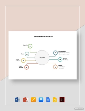 Sales plan Mind Map Template