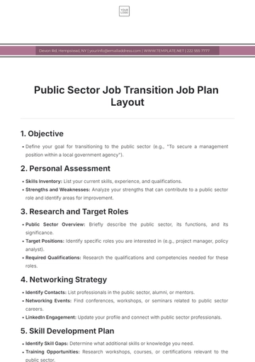 Free Public Sector Job Transition Job Plan Layout Template to Edit Online