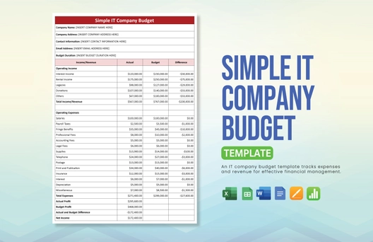 Simple IT Company Budget Template