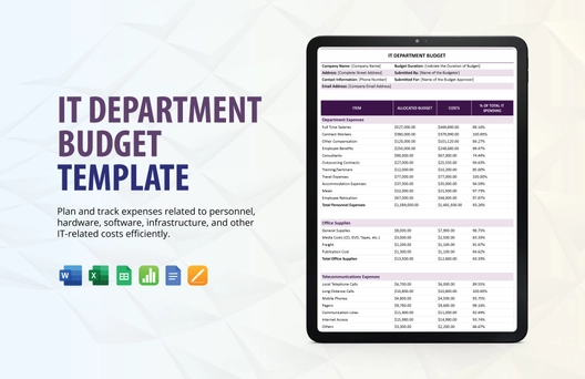 IT Department Budget Template