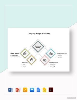 Company Budget Mind Map Template