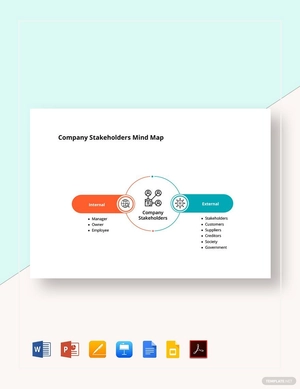 Company Stakeholders Mind Map Template