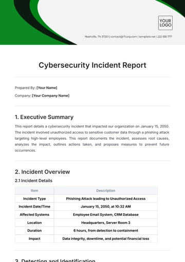 Free Cybersecurity Incident Report Template to Edit Online