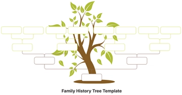 Free Family History Tree Template to Edit Online | Template.net