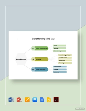 Event Planning Mind Map Template