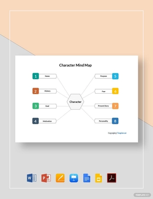 Simple Character Mind Map Template