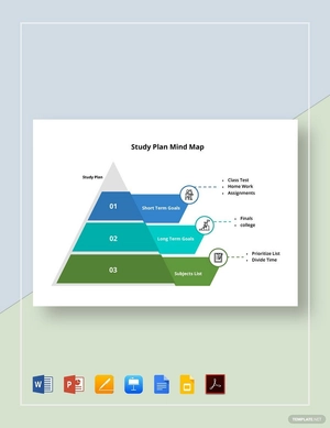 Study Plan Mind Map Template Study Plan Mind Map Template