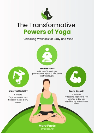 Free Yoga Studio Infographics Template to Edit Online