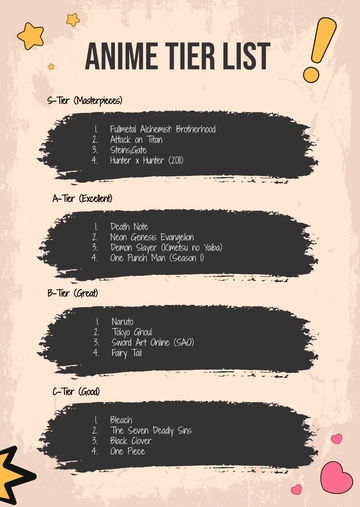 Free Anime Tier List Template to Edit Online