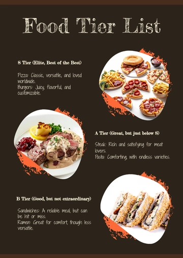 Free Food Tier List Template to Edit Online