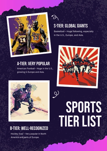 Free Sports Tier List Template to Edit Online