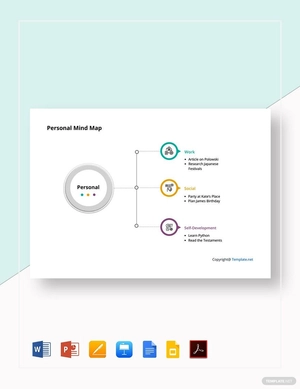Simple Personal Mind Map Template