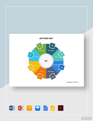 Printable Art Mind Map Template