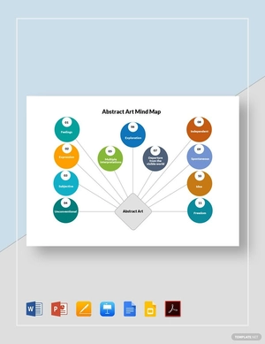 Abstract Art Mind Map Template