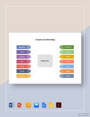 Creative Art Mind Map Template