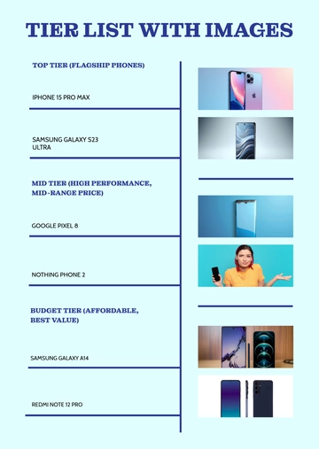 Free Tier List with Images Template to Edit Online