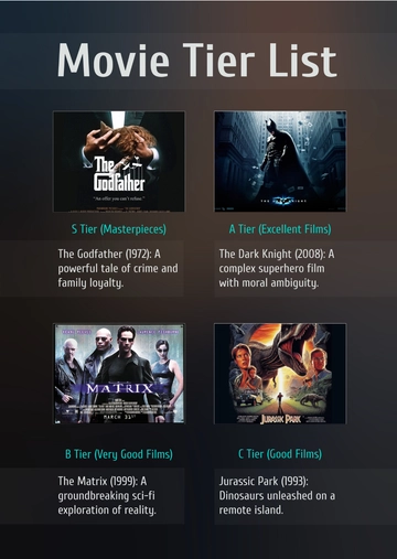 Free Movie Tier List Template to Edit Online