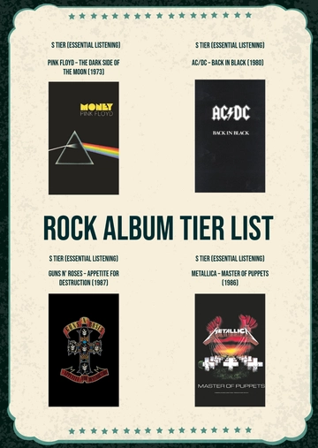 Free Rock Album Tier List Template to Edit Online