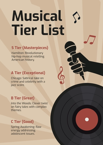 Free Musical Tier List Template to Edit Online