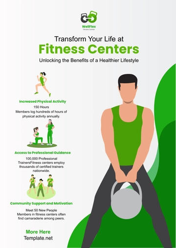 Free Fitness Center Infographic Template to Edit Online