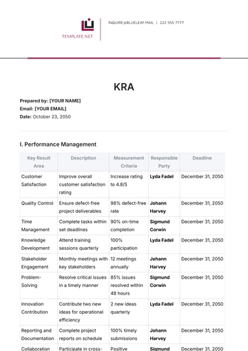 Free KRA Template to Edit Online