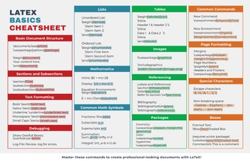 Latex Cheatsheet Template - Edit Online & Download