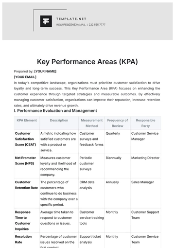 Free Key Performance Areas (KPA) Template to Edit Online