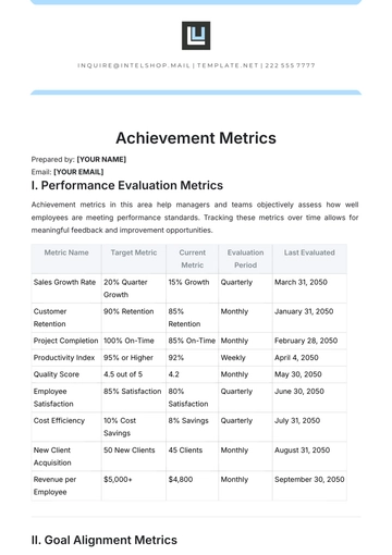 Free Achievement Metrics Template to Edit Online