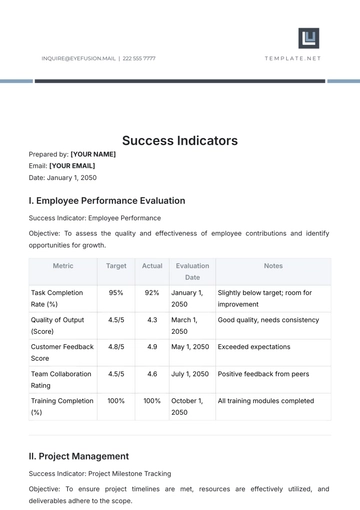 Free Success Indicators Template to Edit Online