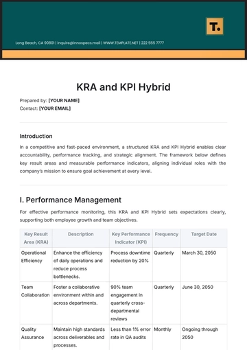 Free KRA and KPI Hybrid Template to Edit Online