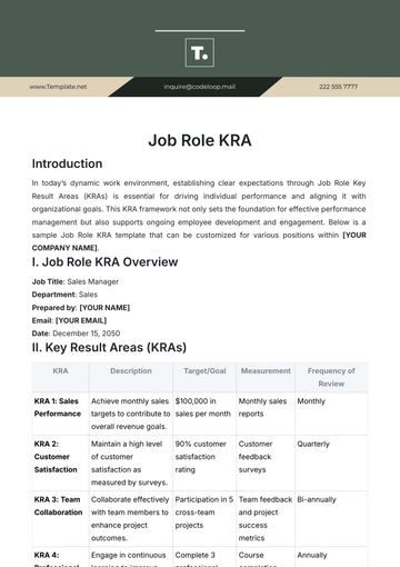 Free Job Role KRA Template to Edit Online