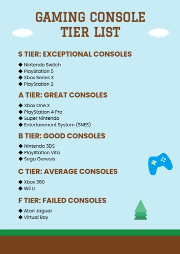 Free Gaming Console Tier List Template to Edit Online