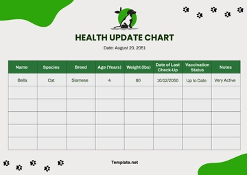 Free Animal Care Chart Template to Edit Online