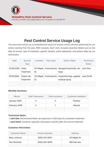 Free Pest Control Service Usage Log Template to Edit Online Free Pest Control Service Usage Log Template to Edit Online