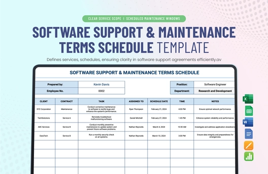 Software Support & Maintenance Terms Schedule Template