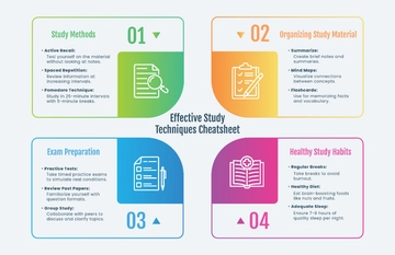 Study Cheatsheet Template - Edit Online & Download