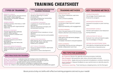 Training Cheatsheet Template - Edit Online & Download