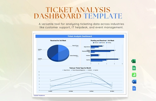 Ticket Analysis Dashboard Template