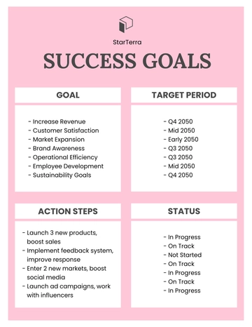 Free Success Goals Template to Edit Online