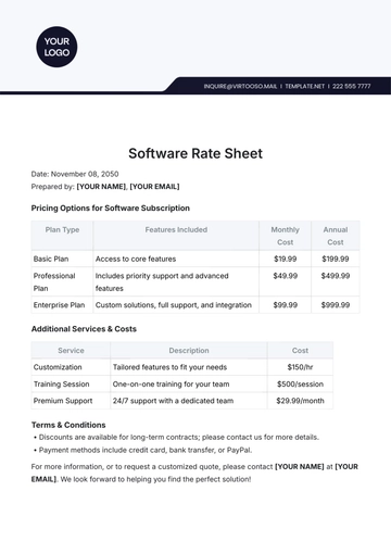 Free Software Rate Sheet Template to Edit Online