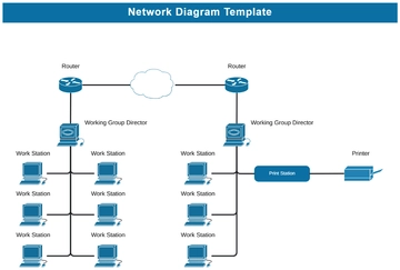 Network Diagram Template - Edit Online & Download Example