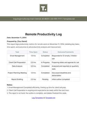Free Remote Productivity Log Template to Edit Online